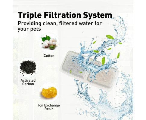 Pet Water Fountain